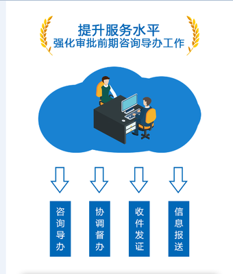 最快11天！順德深化企業(yè)投資建設(shè)項(xiàng)目審批改革，助力營(yíng)商環(huán)境再升級(jí)